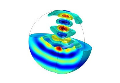 محرک بلندگوی توده‌ای - کامسول
