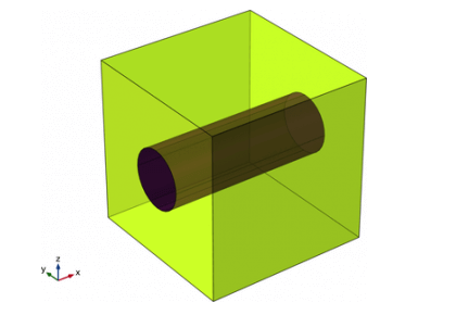 مدل میکرومکانیکی کامپوزیت - کامسول
