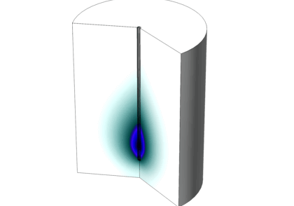 گرمایش مایکروویوی تومور سرطانی