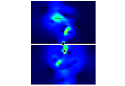 تشدیدگر شکاف غیرخطی: جفت‌کننده آکوستیک و CFD - کامسول
