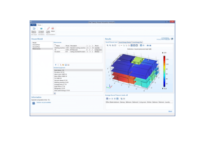 تحلیلگر آکوستیک یک خانه خانوادگی - کامسول