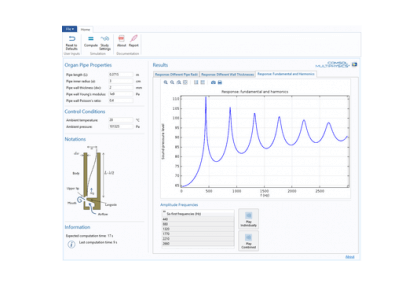 طراحی لوله‌های اندامی - کامسول