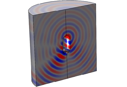 پراکندگی موج تخت از یک شی متقارن محوری دوبعدی: رویکرد گسترش موج تخت - کامسول