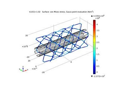 تغییر شکل پلاستیک در طول گسترش یک استنت زیست‌پزشکی - کامسول