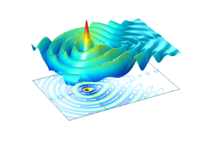 منبع نقطه‌ای در جت دوبعدی: تابش و انکسار امواج صوتی از طریق لایۀ برشی دوبعدی - کامسول