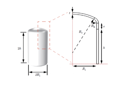 ظروف ارتوتروپی تحت فشار - کامسول