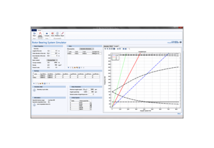 شبیه‌ساز سیستم بلبرینگ روتور - کامسول