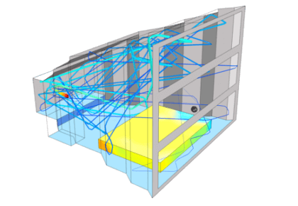 آکوستیک سالن کنسرت کوچک