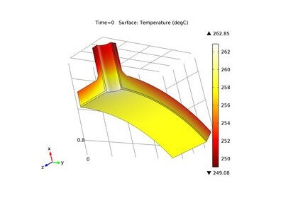 مقاومت‌پذیری وابسته به دما در مخازن تحت فشار