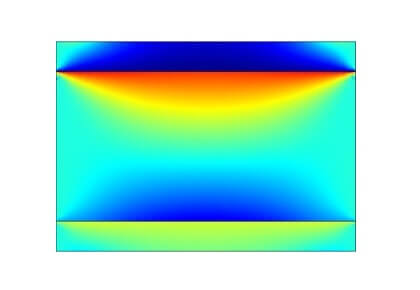 تنش های اولیه حرارتی در یک صفحه لایه‌ای