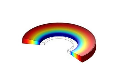 خزش ناشی از گرما