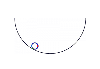 تماس غلتنده گذرا