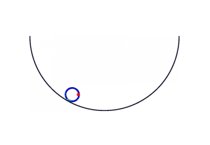 تماس غلتنده گذرا