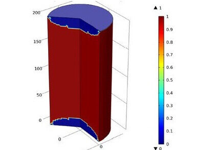 آزمایش سه‌محوره