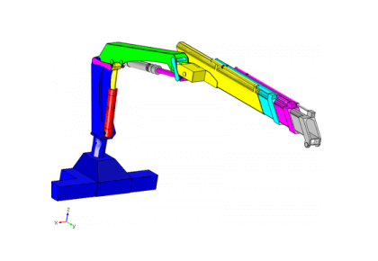 جرثقیل سوار شده روی کامیون
