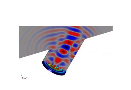 جریان‌سنج فراصوتی با مبدل‌های پیزوالکتریک: جفت‌شدگی بین FEM و DG