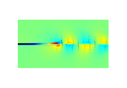صفحه مرتعش در یک جریان صفحه‌ای باریک موازی دو بعدی