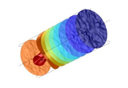 ارتعاشات یک دیسک که توسط یک سیلندر پر از هوا پشتیبانی می‌شود