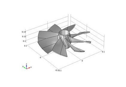 ارتعاشات پروانه
