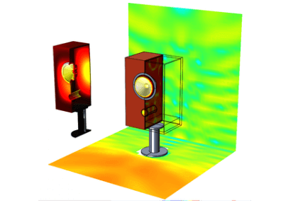 شبیه‌سازی بلندگوی مرتعش صدا: چندفیزیک با BEM-FEM