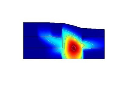 محاسبه جدول آب سفره - کامسول