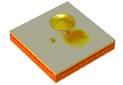 اثر تشعشع خورشید بر دو کولر قرار داده شده در زیر یک چتر آفتاب - کامسول