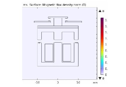 کنتاکتور AC با سیم پیچ سایه - کامسول