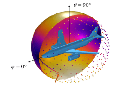محاسبه مساحت تصویر شده - کامسول
