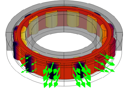 دینامیک یک غلتک استوانه ای - کامسول