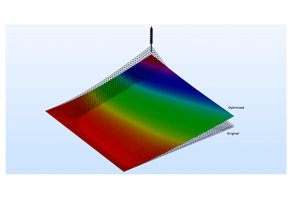 بهینه سازی توالی انباشته - کامسول