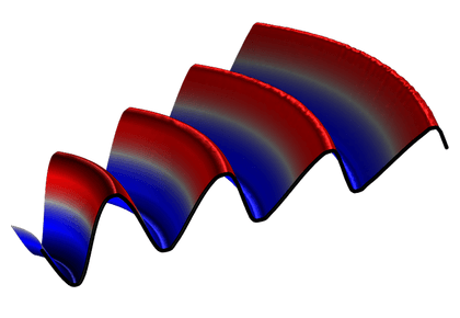 انتشار غیر خطی یک موج استوانه ای - مدل تأیید - کامسول