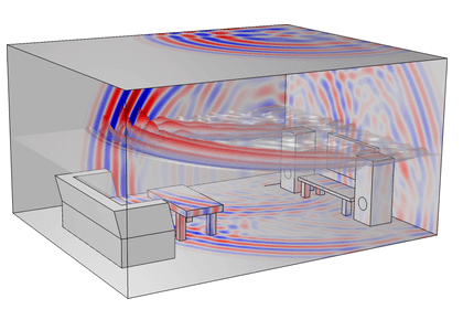 آکوستیک اتاق زمان دامنه تمام موج با امپدانس وابسته به فرکانس - کامسول