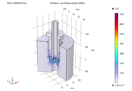 تجزیه و تحلیل تنش اتصالات لوله از یک پرونده CAD-کامسول