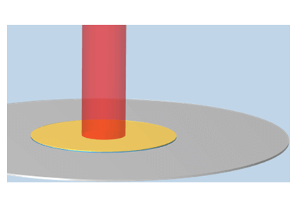 گرمایش لیزری مواد نیمه شفاف - کامسول