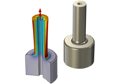 پیچ و تاب و خم متقارن محوری - کامسول