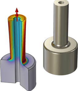 پیچش و خمش متقارن محوری