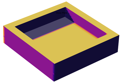 اثر گلخانه ای - کامسول