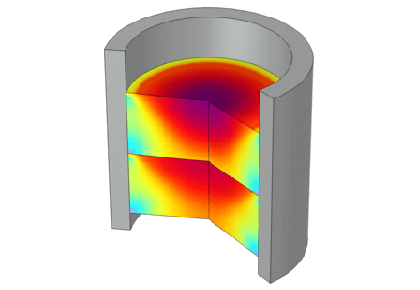 فرآیند تراکم پودر دو مرحله ای - کامسول
