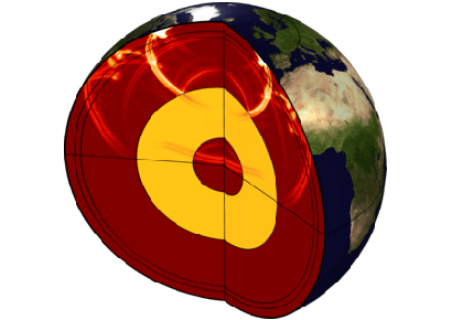 انتشار امواج لرزه ای در زمین - کامسول