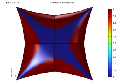 باد کردن یک کیسه هوای فوق الاستیک مربعی - کامسول