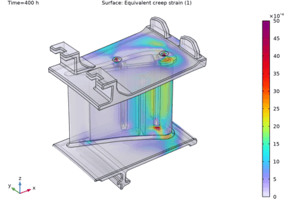تجزیه و تحلیل خزش یک تیغه استاتور توربین - کامسول