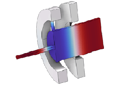 ماتریس انتقال یک لوله و تنظیم اندازه گیری کوپل - کامسول