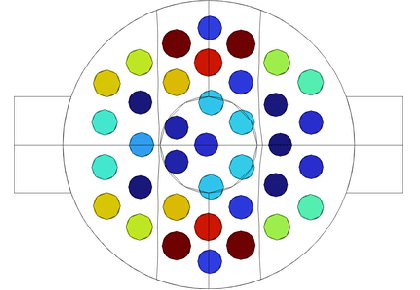 بهینه سازی مبدل حرارتی با جریان آشفته - کامسول