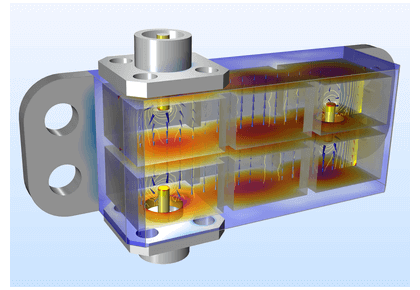 اثرات حرارتی ساختاری بر روی یک فیلتر حفره - کامسول