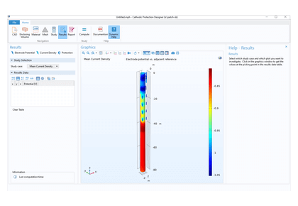 طراح حفاظت کاتدی - کامسول