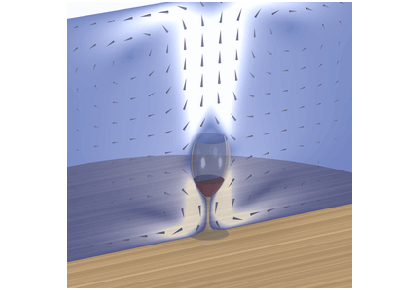 تبخیر اتانول و آب از یک لیوان شراب - کامسول