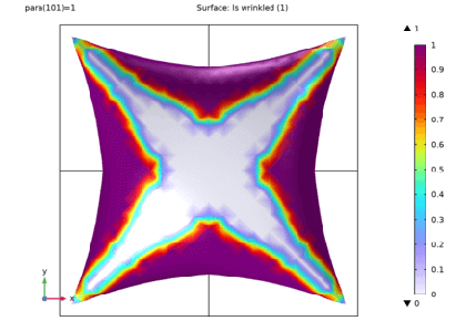 باد کردن ایربگ مربعی - کامسول