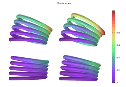 تماس فنر بارگذاری شده با خود - کامسول