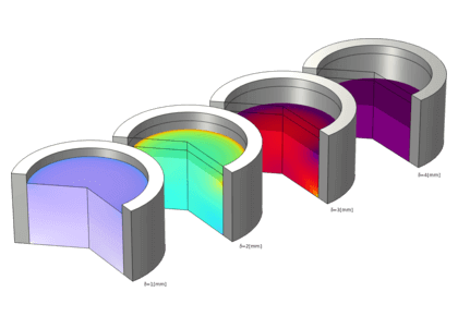 پردازش قرص دارویی - کامسول