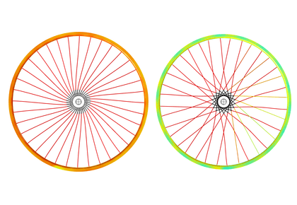 مدل سازی نیروها در یک رینگ دوچرخه - کامسول